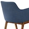 Armen Living Renzo Blue Fabric and Walnut Wood Dining Side Chairs, PK2 LCRESIWABLU - alternate 5